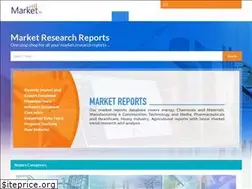Sites similar to market.biz