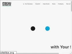 Sites similar to market.co.jp