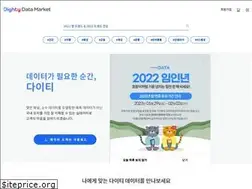 Sites similar to market.dighty.com