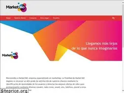 Sites similar to market360.es