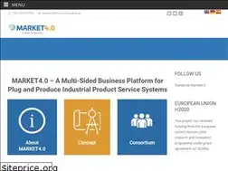 Sites similar to market40.eu