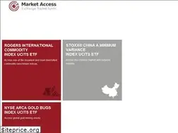 Sites similar to marketaccessetf.com