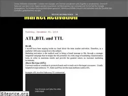Sites similar to marketactivation.blogspot.com