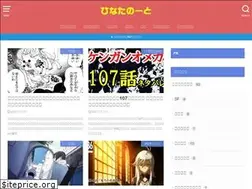 Sites similar to marketballoon.com