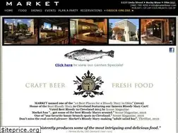 Sites similar to marketbeer.com
