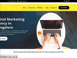 Sites similar to marketbird.in