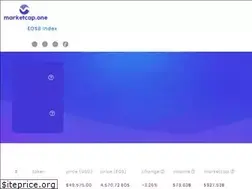 Sites similar to marketcap.one