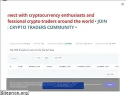 Sites similar to marketcap.today