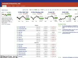Sites similar to marketdatalab.com