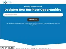 Sites similar to marketdecipher.com