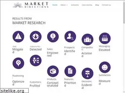 Sites similar to marketdirectionsmr.com