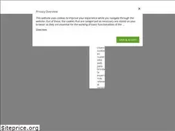 Sites similar to marketeamoptions.es