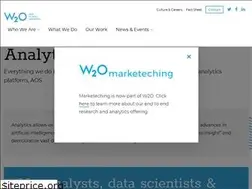 Sites similar to marketeching.com