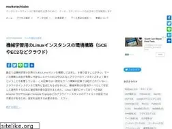 Sites similar to marketechlabo.com