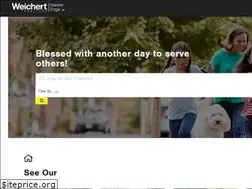 Sites similar to marketedgerealty.com