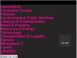 Sites similar to marketeers.com