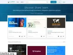 Sites similar to marketer.slideshare.com