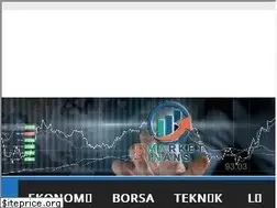 Sites similar to marketfinans.com