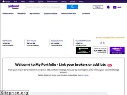 Sites similar to marketgamut.com