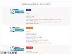 Sites similar to marketglossary.com