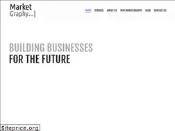 Sites similar to marketgraphy.com