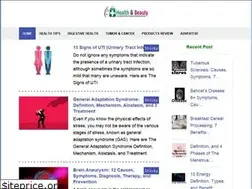 Sites similar to markethealthbeauty.com