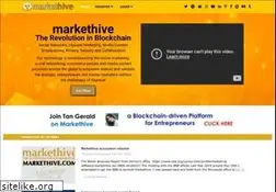 Sites similar to markethive.net