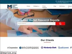 Sites similar to marketinforeports.com