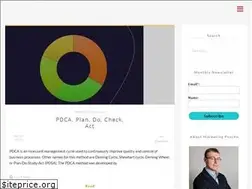 Sites similar to marketing-psycho.com