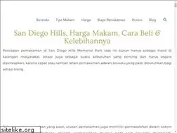 Sites similar to marketing-sandiegohillskarawang.com