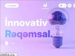 Sites similar to marketing.az