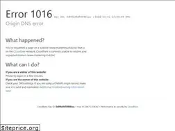 Sites similar to marketing.club.tw