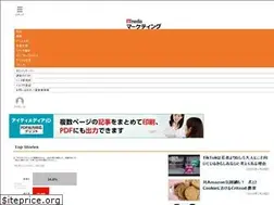 Sites similar to marketing.itmedia.co.jp
