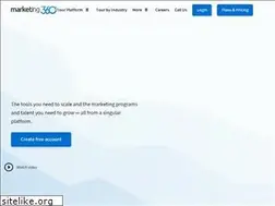 Sites similar to marketing360.com