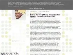 Sites similar to marketingabhaysuman.blogspot.com