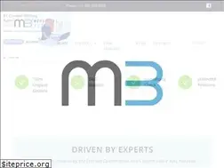 Sites similar to marketingbunnies.com