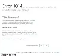 Sites similar to marketingbyred.com
