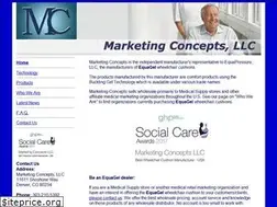 Sites similar to marketingcncpts.com