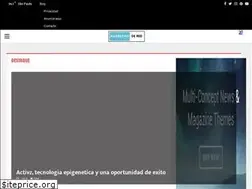Sites similar to marketingdered.com
