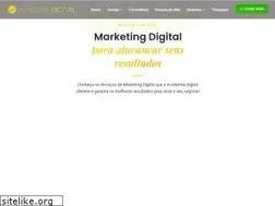 Sites similar to marketingdigitalavancado.com.br