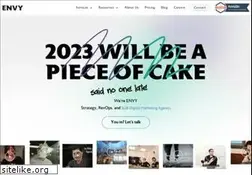 Sites similar to marketingenvy.com