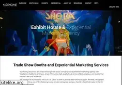 Sites similar to marketinggenome.com