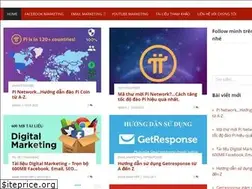 Sites similar to marketinggiaoduc.com