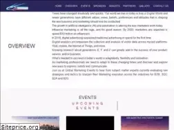 Sites similar to marketingglobalevent.com