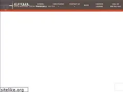 Sites similar to marketingguru.com