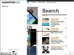 Sites similar to marketinghub.today