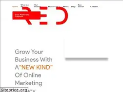 Sites similar to marketinghy.com