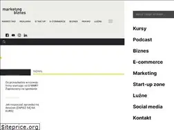 Sites similar to marketingibiznes.pl