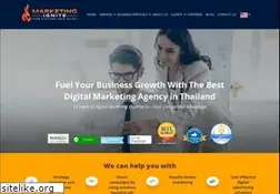 Sites similar to marketingignite.com
