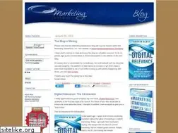 Sites similar to marketinginteractions.typepad.com